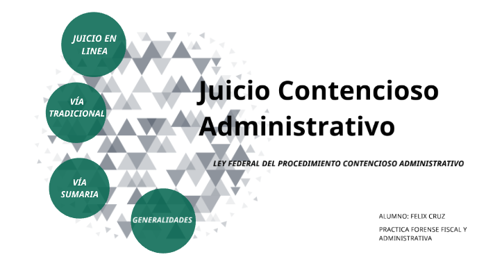 Juicio Contencioso Administrativo By Felix Cruz On Prezi 