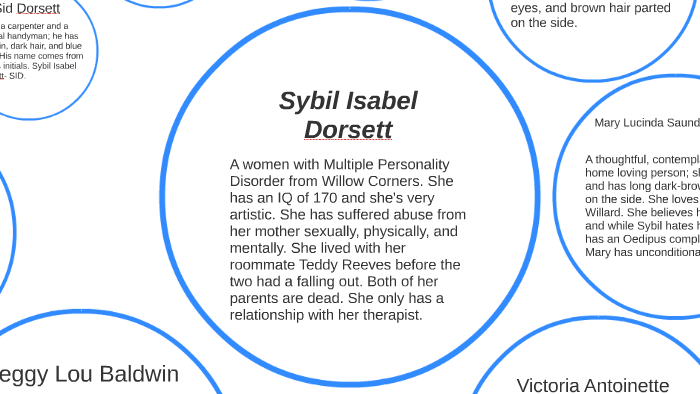 Sybil Isabel Dorsett by Maggie S on Prezi