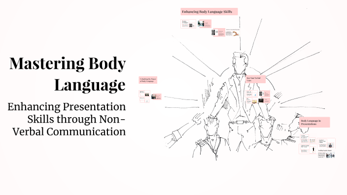 Mastering Body Language by Elhan on Prezi