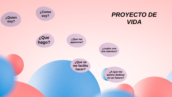 mi proyecto de vida f by Valeria Castro on Prezi