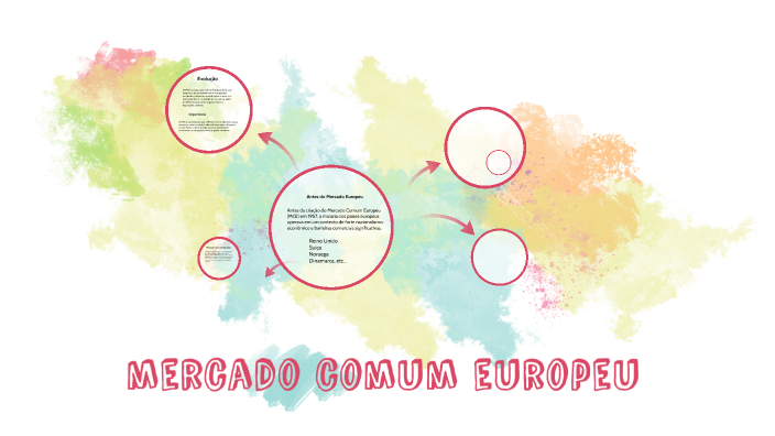 mercado comum europeu by Maria Souza on Prezi