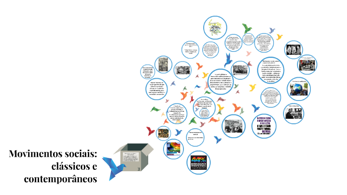 Movimentos sociais clássicos e contemporâneos by Camila Philippi on Prezi Next