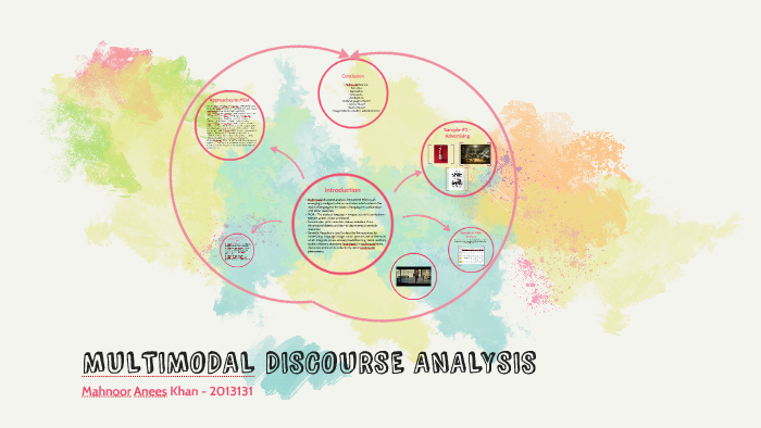 MULTIMODAL DISCOURSE ANALYSIS By Noorie Khan On Prezi