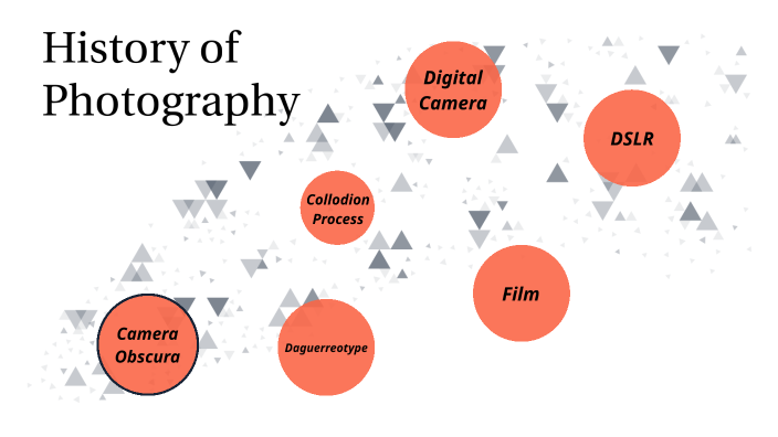 History of Photography by James Olson on Prezi