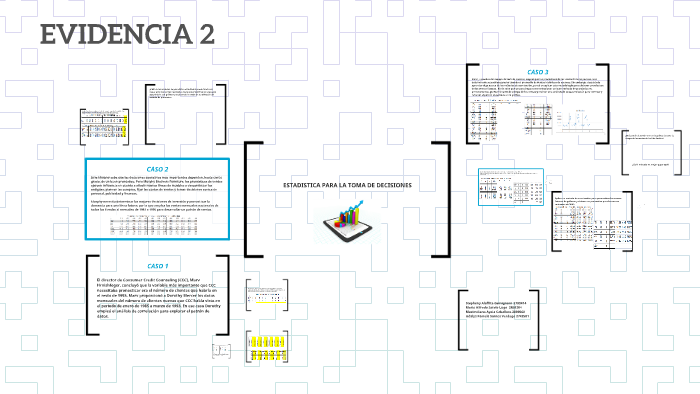 EVIDENCIA 2 by Stephany Alaffita on Prezi