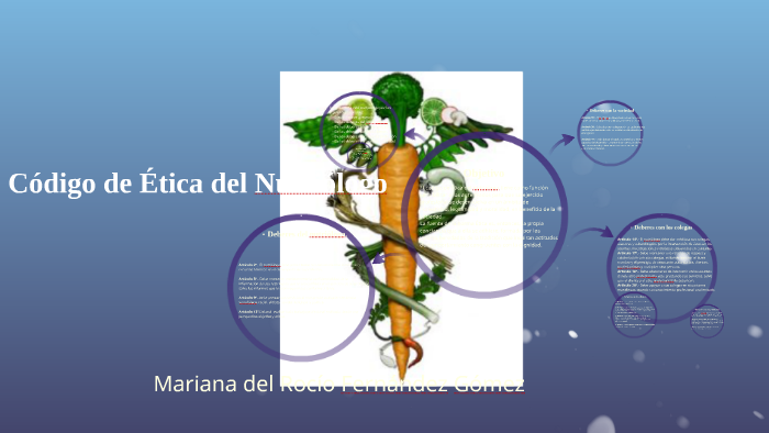 Código de Ética del Nutriólogo by mariana fernández