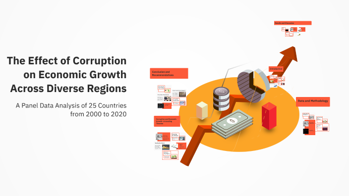 The Effect of Corruption on Economic Growth Across Diverse Regions by ...