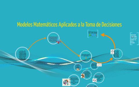 Modelos matematicos aplicados a la toma de decisiones by Saida Clavijo