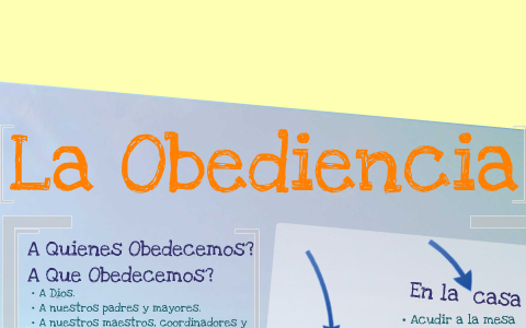 La virtud de la Obediencia by Luis Madureri on Prezi