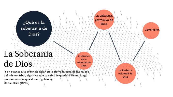 La Soberania de Dios by Walter Cuadra on Prezi