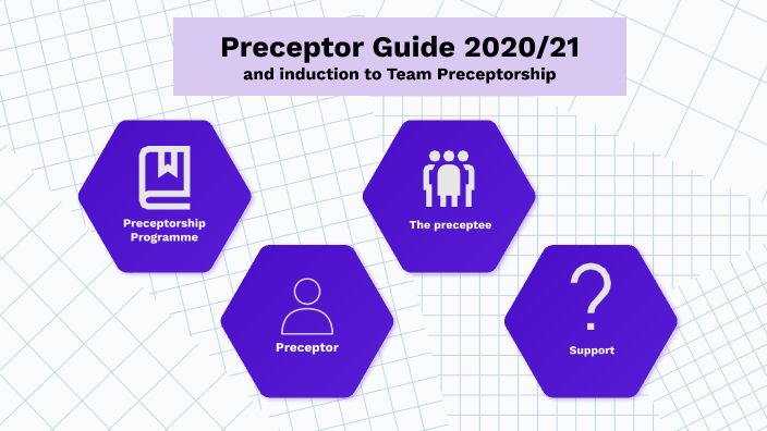 Preceptor Guide by Vivienne Greening on Prezi