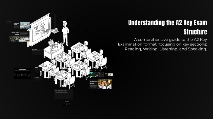 Understanding The A2 Key Exam Structure By Romina Foudon On Prezi
