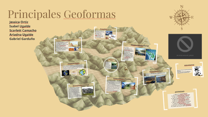 Principales Geoformas by Jessica Ortiz on Prezi