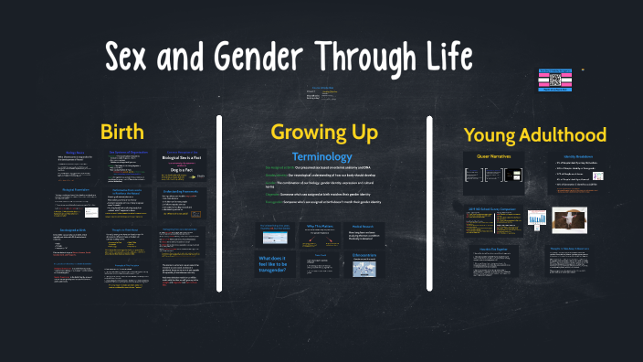 Slides Sex and Gender Through Life V.2 by Faye Seidler on Prezi
