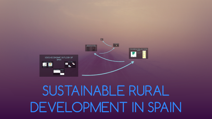 SUSTAINABLE RURAL DEVELOPMENT IN SPAIN By Alejandro Rodríguez Moreno