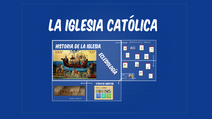 LA IGLESIA CATÓLICA by Diana Berm on Prezi