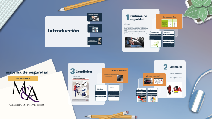 sistema de seguridad by leandro ayala on Prezi