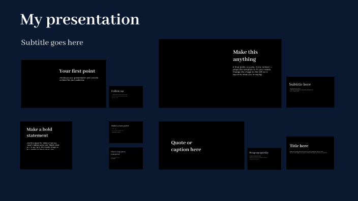 Designing a Creative Blueprint by Mohammed Othman on Prezi