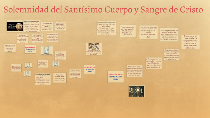 Solemnidad del Santísimo Cuerpo y Sangre de Cristo by Jhon Albert ...