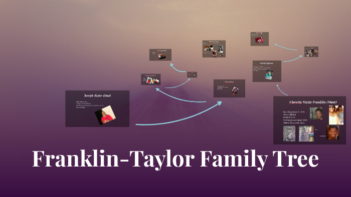 Taylor-franklin Family Tree By Jaelyn Taylor