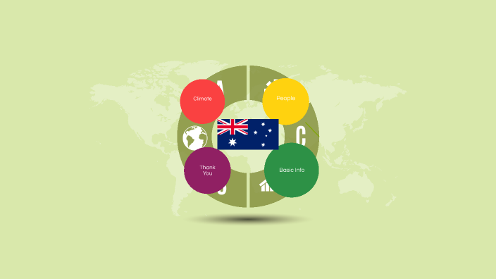 the-downs-of-australia-by-ishan-patra-on-prezi