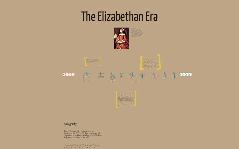 elizabethan era years