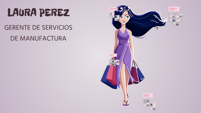 LAURA PEREZ by LAURA PEREZ on Prezi