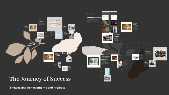 The Journey of Success by Leyah on Prezi