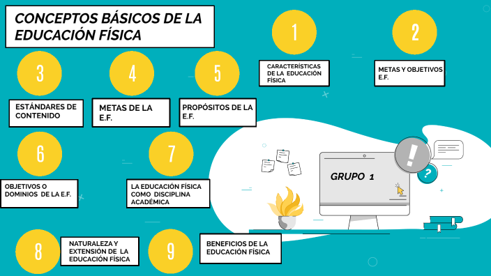CONCEPTOS BÁSICOS DE LA EDUCACIÓN FÍSICA- FILOSOFIA PERSONAL- GRUPO 1