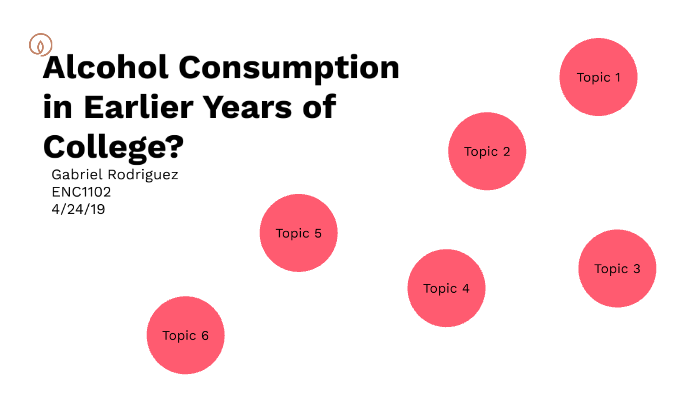 Alcoholism in College Students by Gabriel Rodriguez on Prezi