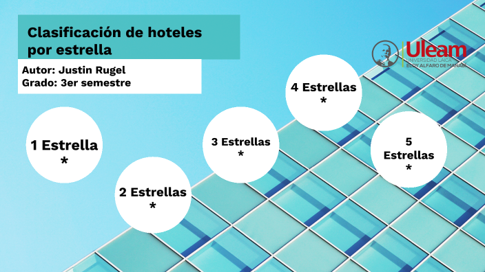 clasificaciones de hoteles por estrella by Jared Rugel on Prezi