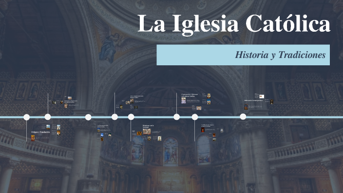 La Iglesia Católica by wilson puma condori on Prezi