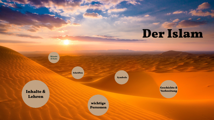 Der Islam by Justin Waitschulies on Prezi