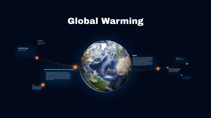 Global Warming by Vanshika Pundru on Prezi