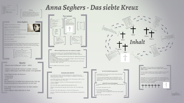 Das Siebte Kreuz Von Anna Seghers Anna Seghers - Das siebte Kreuz by joshua deimling on Prezi