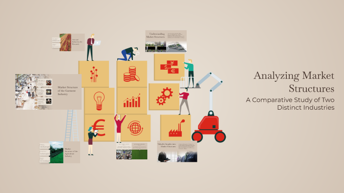Analyzing Market Structures by Kaing Chanhang on Prezi