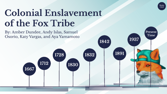 Colonial Enslavement of the fox tribe by Amber Dundee on Prezi