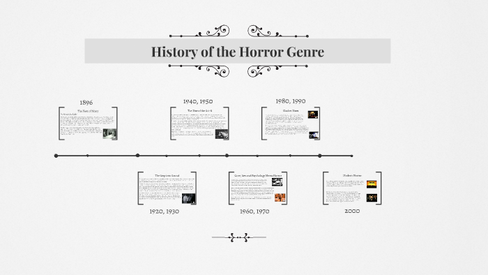 History of the Horror Genre by Ryan Henson on Prezi