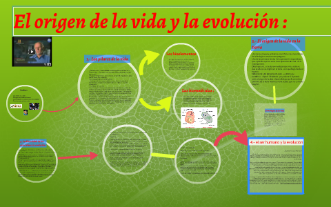 El origen de la vida y la evolución by guillermo bello henningsen on Prezi