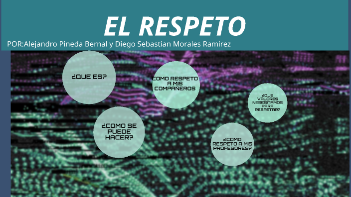 hoy presentamos el respeto by DIEGO SEBASTIAN MORALES RAMIREZ on Prezi