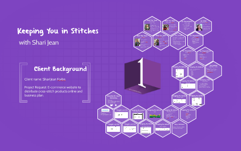 Meet the Team by Megan Teeuwen on Prezi