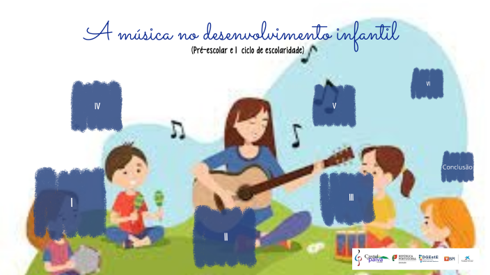 A música no desenvolvimento infantil by Deolinda Lopes on Prezi