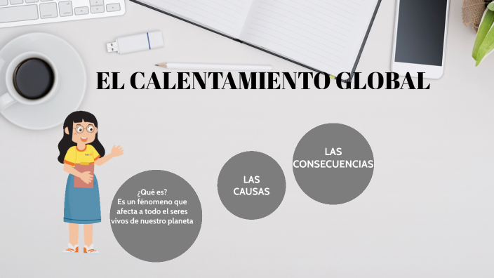 El calentamiento global by Lizeth Nataly Vivanco Mendoza on Prezi