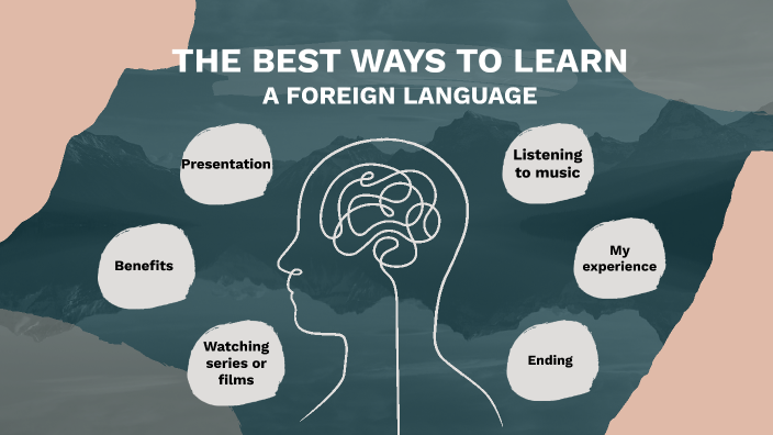 The Best Ways To Learn A Foreign Language By Madalena Augusto On Prezi
