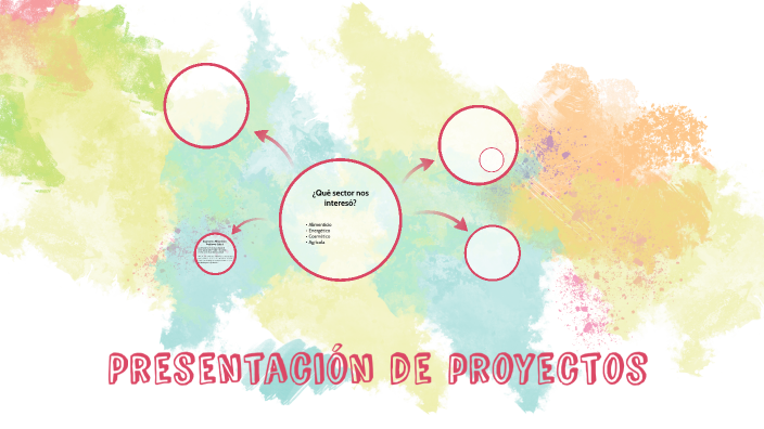 Presentación de proyectos by Veronica Maldonado on Prezi