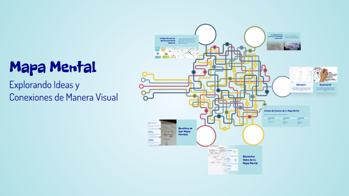 Mapa Mental by Gabriela Ruiz Zaldivar on Prezi