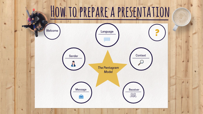 How to prepare a presentation by Heidi Schouw on Prezi