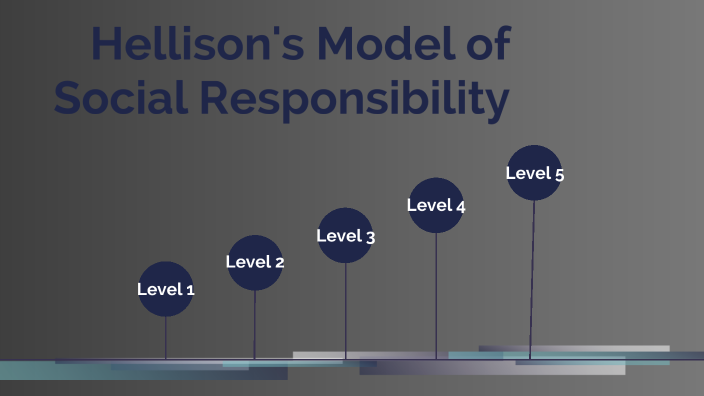 Hellison's Model of Social Responsibility by Marie O'Brien on Prezi