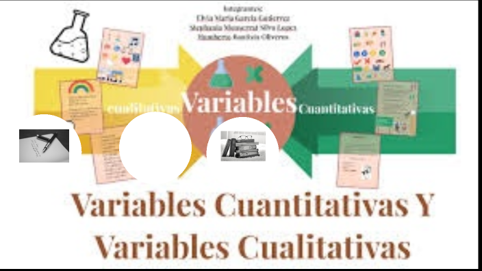 3ro EMPRENDIMIENTO Variables cualitativas y cuantitativas by Celso ...