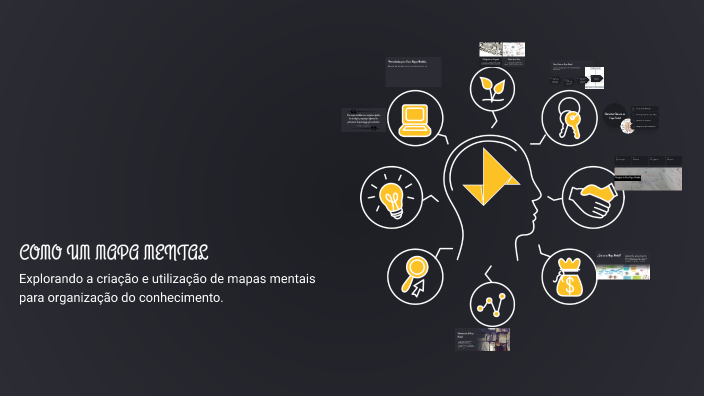 COMO UM MAPA MENTAL by ANTHONY RAMIREZ on Prezi